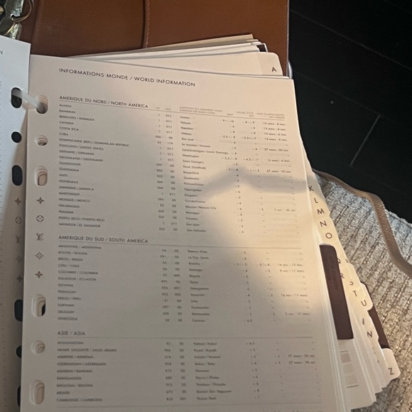 Louis Vuitton Accessories Authentic Vintage Agenda The Pictures Are